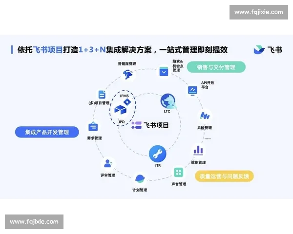 以交付能力为核心驱动的端到端项目执行与价值实现新模式体系构建
