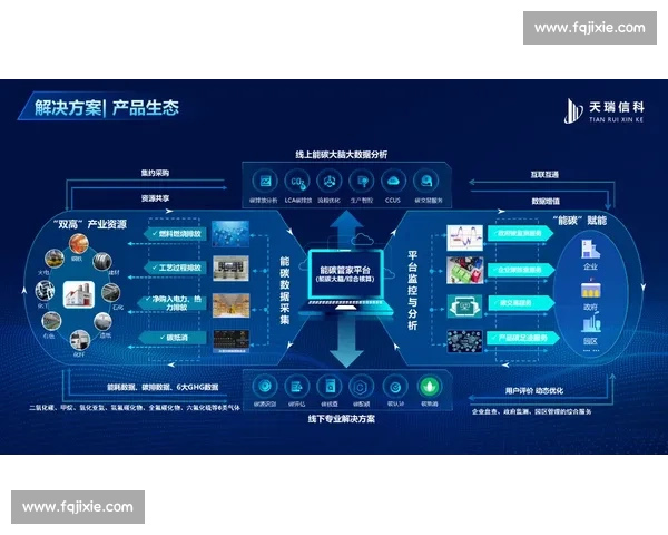 中小企业数字化转型驱动高质量发展路径与策略体系研究的综合分析