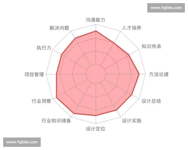 专家深度解读：如何通过精准分析提升企业竞争力与创新能力